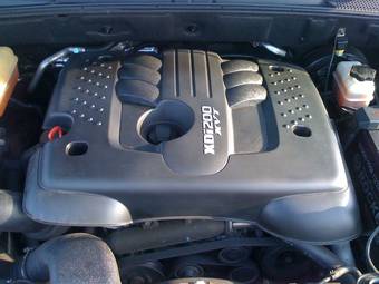 2006 SsangYong Actyon Photos