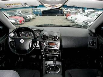2006 SsangYong Actyon Photos