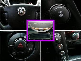 2006 SsangYong Actyon Images