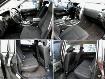 2006 SsangYong Actyon Pictures