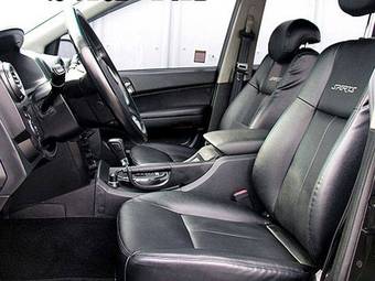 2006 SsangYong Actyon Photos