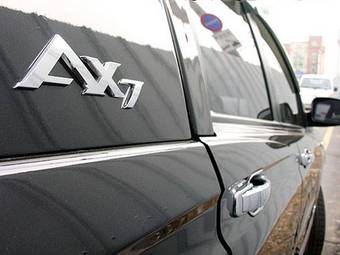 2006 SsangYong Actyon For Sale