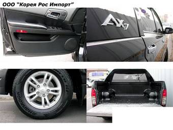 2006 SsangYong Actyon Images