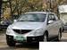 Pics SsangYong Actyon