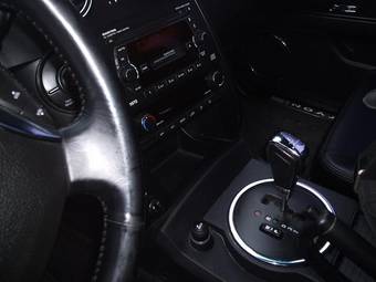 2006 SsangYong Actyon Wallpapers