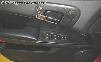 2006 SsangYong Actyon Pictures