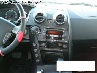 2006 SsangYong Actyon Pictures