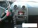 Preview SsangYong Actyon