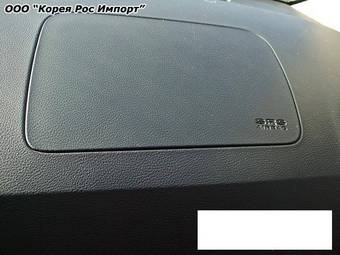 2006 SsangYong Actyon Pictures