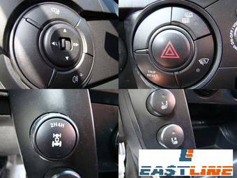 2006 SsangYong Actyon Wallpapers