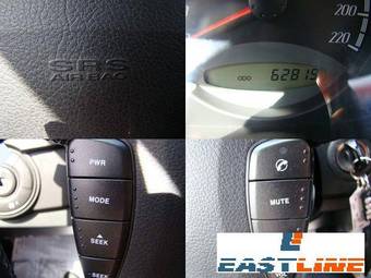 2006 SsangYong Actyon For Sale