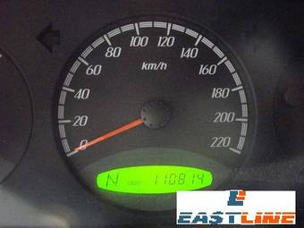 2006 SsangYong Actyon Photos