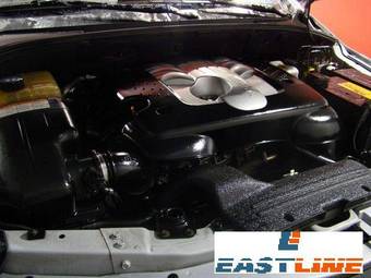 2006 SsangYong Actyon Images