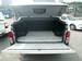 Preview SsangYong Actyon