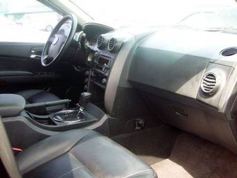 2006 SsangYong Actyon For Sale