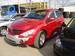 Pictures SsangYong Actyon