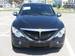 Pictures SsangYong Actyon