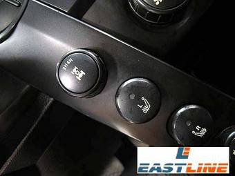 2006 SsangYong Actyon Images