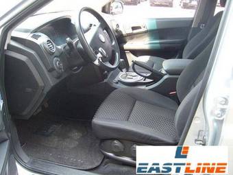 2006 SsangYong Actyon Wallpapers
