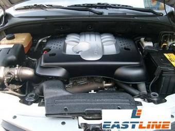 2006 SsangYong Actyon Pics
