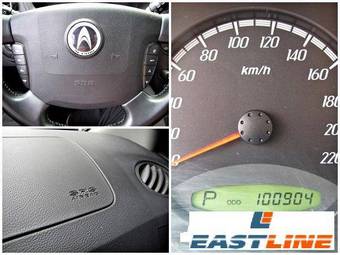 2006 SsangYong Actyon Pics