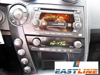 2006 SsangYong Actyon For Sale