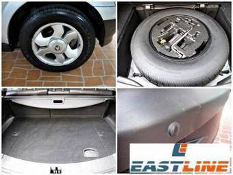 2006 SsangYong Actyon Pictures