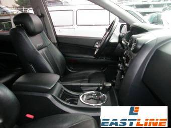 2006 SsangYong Actyon Pictures