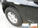 Preview SsangYong Actyon