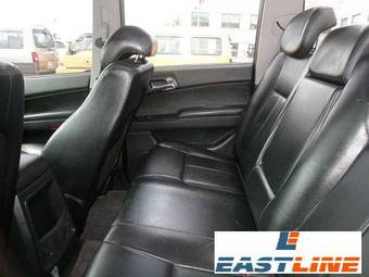 2006 SsangYong Actyon Pictures