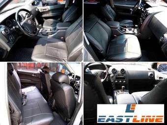 2006 SsangYong Actyon Images