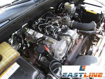 2006 SsangYong Actyon For Sale