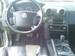 Preview SsangYong Actyon