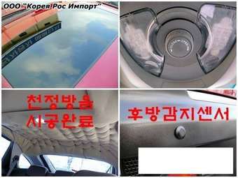 2007 SsangYong Actyon Pics