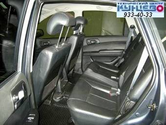 2007 SsangYong Actyon Pictures