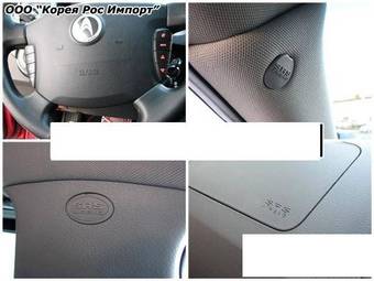 2007 SsangYong Actyon Images