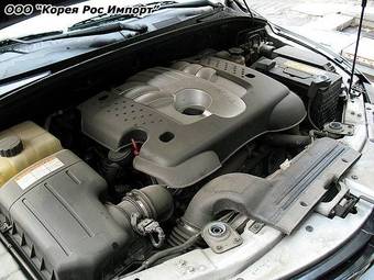 2007 SsangYong Actyon Photos