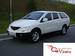 Pictures SsangYong Actyon