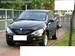 Pictures SsangYong Actyon