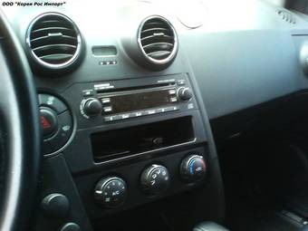 2008 SsangYong Actyon Pictures