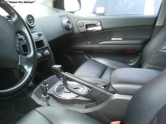 2008 SsangYong Actyon Photos