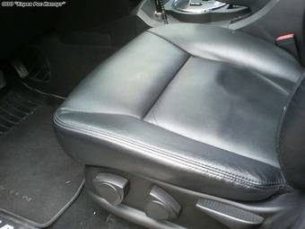2008 SsangYong Actyon Photos