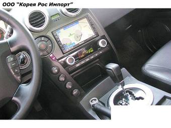 2008 SsangYong Actyon Photos
