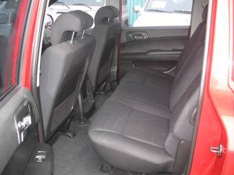 2008 SsangYong Actyon Wallpapers