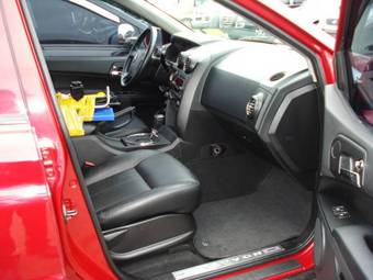 2008 SsangYong Actyon Images