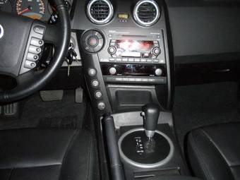 2008 SsangYong Actyon Photos