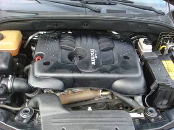 2008 SsangYong Actyon Wallpapers