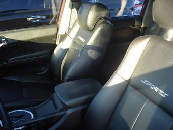 2008 SsangYong Actyon Photos