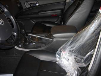 2008 SsangYong Actyon Pictures