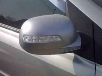 2008 SsangYong Actyon Photos